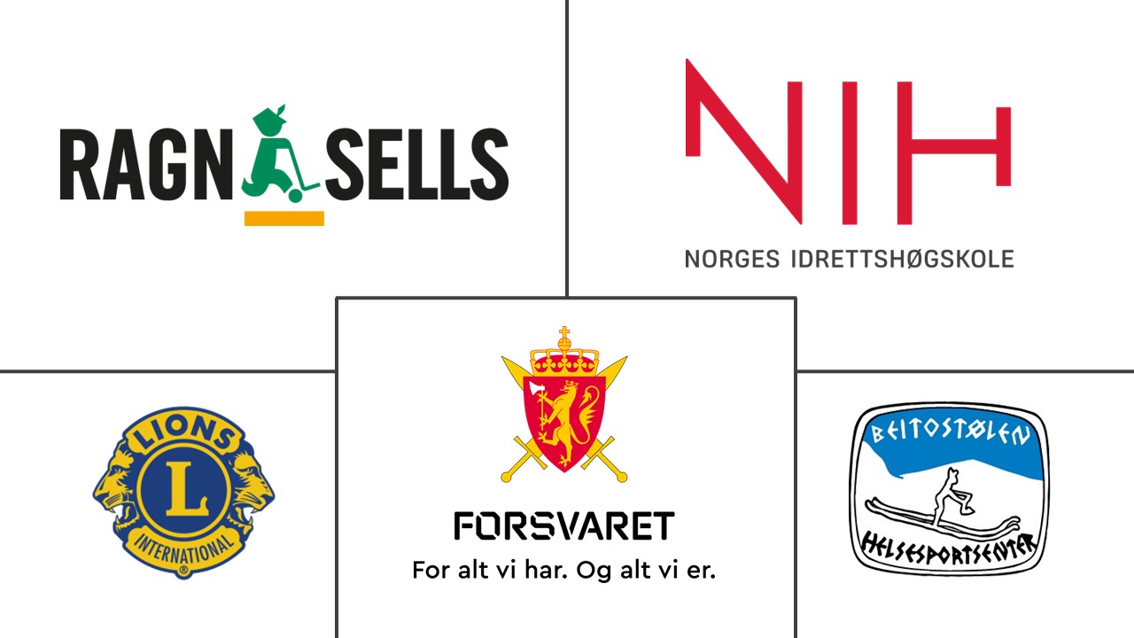 Logoene til våre samarbeidspartnere og sponsorer